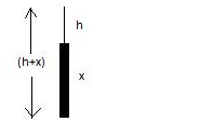 Selina Concise Physics Class 9 ICSE Solutions Laws of Motion 18