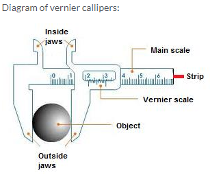 Selina Concise Physics Class 9 ICSE Solutions Measurements and Experimentation image - 24