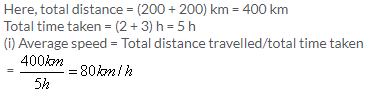 Selina Concise Physics Class 9 ICSE Solutions Motion in One Dimension - 6