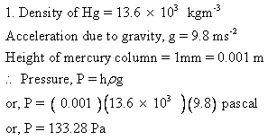 Selina Concise Physics Class 9 ICSE Solutions Pressure in Fluids and Atmospheric Pressure - 25