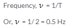 Selina Concise Physics Class 9 ICSE Solutions Propagation of Sound Waves image - 12