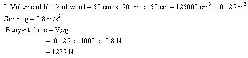 Selina Concise Physics Class 9 ICSE Solutions Upthrust in Fluids, Archimedes' Principle and Floatation image - 15