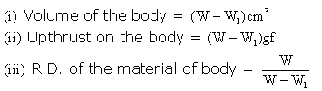 Selina Concise Physics Class 9 ICSE Solutions Upthrust in Fluids, Archimedes' Principle and Floatation image - 18