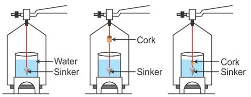 Selina Concise Physics Class 9 ICSE Solutions Upthrust in Fluids, Archimedes' Principle and Floatation image - 19