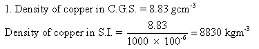 Selina Concise Physics Class 9 ICSE Solutions Upthrust in Fluids, Archimedes' Principle and Floatation image - 20