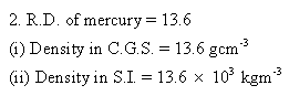 Selina Concise Physics Class 9 ICSE Solutions Upthrust in Fluids, Archimedes' Principle and Floatation image - 21