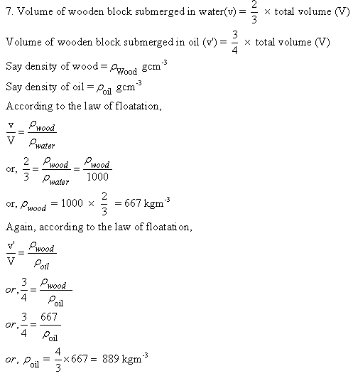 Selina Concise Physics Class 9 ICSE Solutions Upthrust in Fluids, Archimedes' Principle and Floatation image - 45