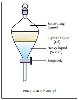 Selina ICSE Solutions for Class 9 Chemistry - Elements, Compounds and Mixtures image - 6