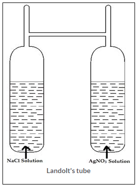 Selina ICSE Solutions for Class 9 Chemistry - Matter and its Composition image - 3