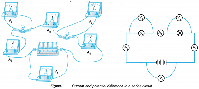 Series and Parallel Circuits Experiment 2