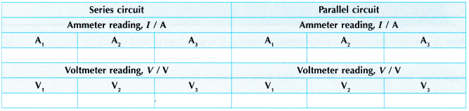 Series and Parallel Circuits Experiment 4