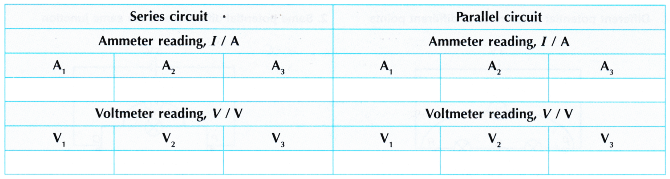 Series and Parallel Circuits Experiment 4