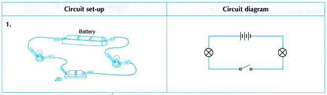 Series and Parallel Circuits Experiment