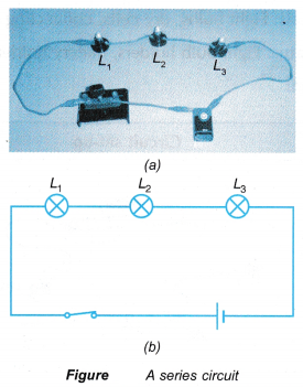 Series and parallel circuits 1