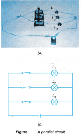 Series and parallel circuits