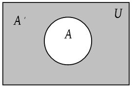 Sets and Venn Diagrams 6