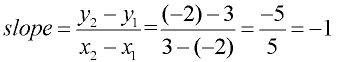 Slope and Rate of Change 5