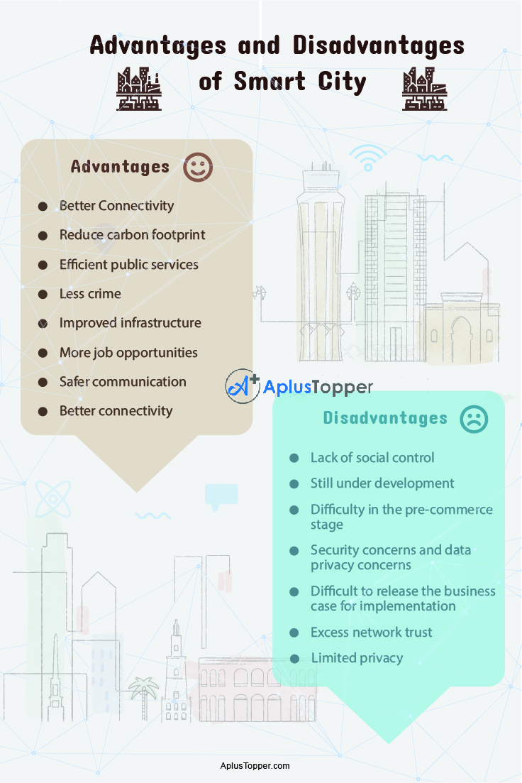 Smart City Advantages and Disadvantages 2