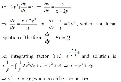 Solution of First Order Linear Differential Equations 16