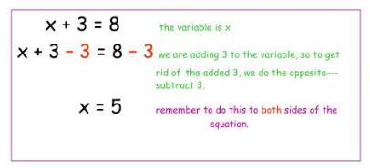 Solving Equations 1