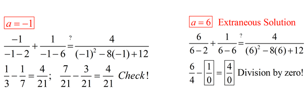 Solving Fractional Equations 6