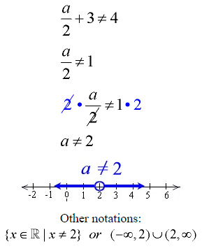 Solving Linear Inequalities 12