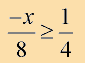 Solving Linear Inequalities 6