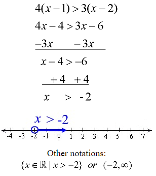 Solving Linear Inequalities 8