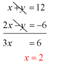 Solving Linear Systems Algebraically Using Addition Subtraction 1