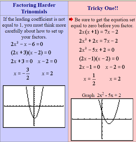 Solving Quadratic Equations by Factoring 4