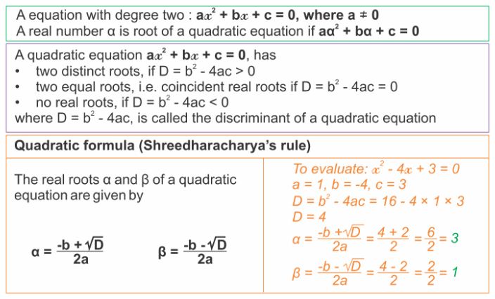 Solving Quadratic Equations with the Quadratic Formula 1