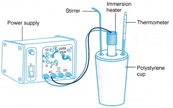 Specific Heat Capacity 5