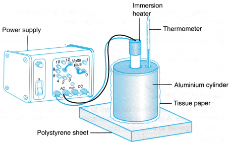 Specific Heat Capacity 8