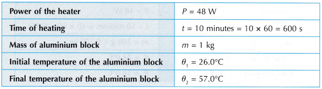 Specific Heat Capacity 9