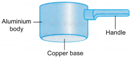 Specific Heat Capacity Applications 2