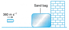 Specific Heat Capacity Example Problem 6