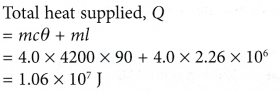 Specific Latent Heat Example 2