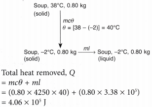 Specific Latent Heat Example