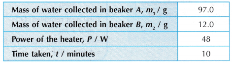 Specific Latent Heat Experiment 1