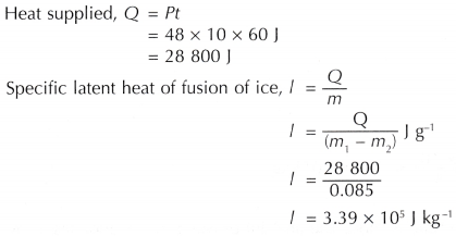 Specific Latent Heat Experiment 2