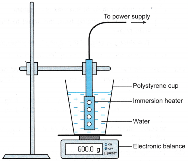 Specific Latent Heat Experiment 3