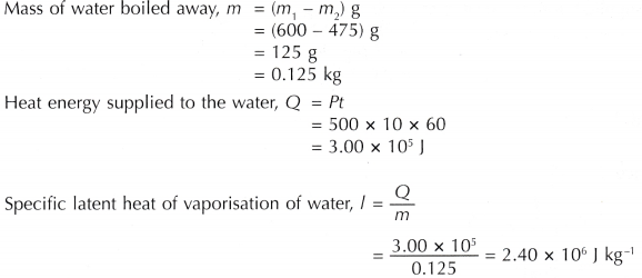 Specific Latent Heat Experiment 5