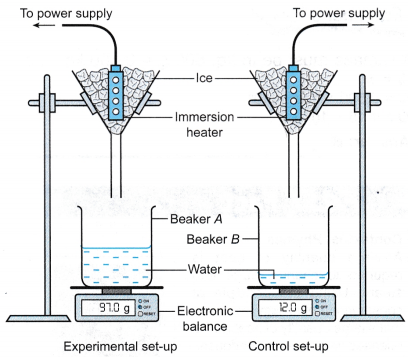 Specific Latent Heat Experiment