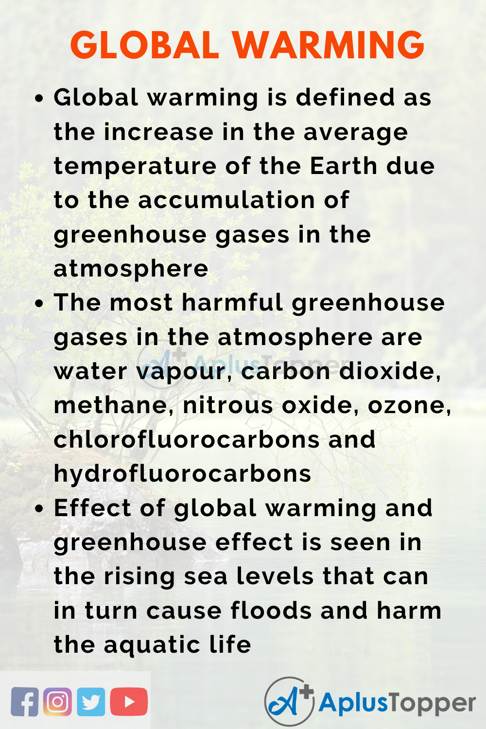 Speech on Global Warming