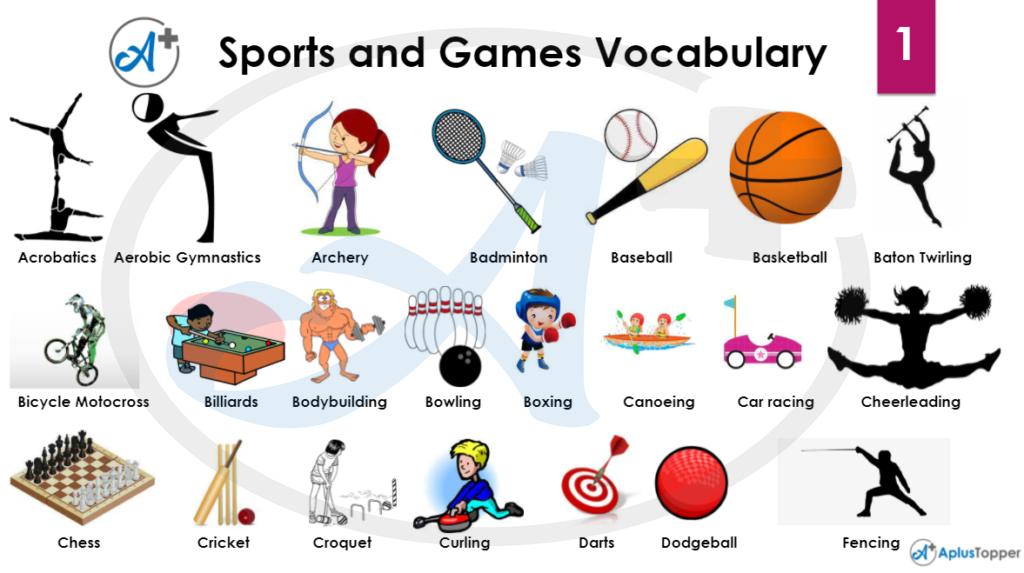 Sports and Games Vocabulary List of Sports and Games with Images A Plus Topper