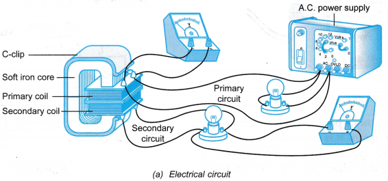 Step-up and Step-down Transformers