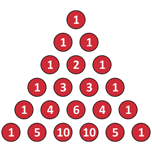 The Binomial Theorem 3