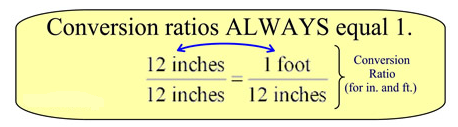 The English System of Measurement 2