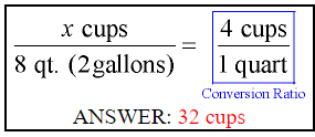 The English System of Measurement 4