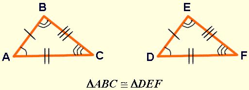 Theorems for Congruent Triangles 1